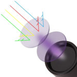 Watton WT-305 15W 365nm Ultraviyole Para Işığı - Görsel 4