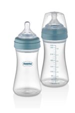 Biberon Anti Kolik Biberon 250 ml Kapaklı Biberon 0 - 6 Ay (Yavaş Akış) - Görsel 2