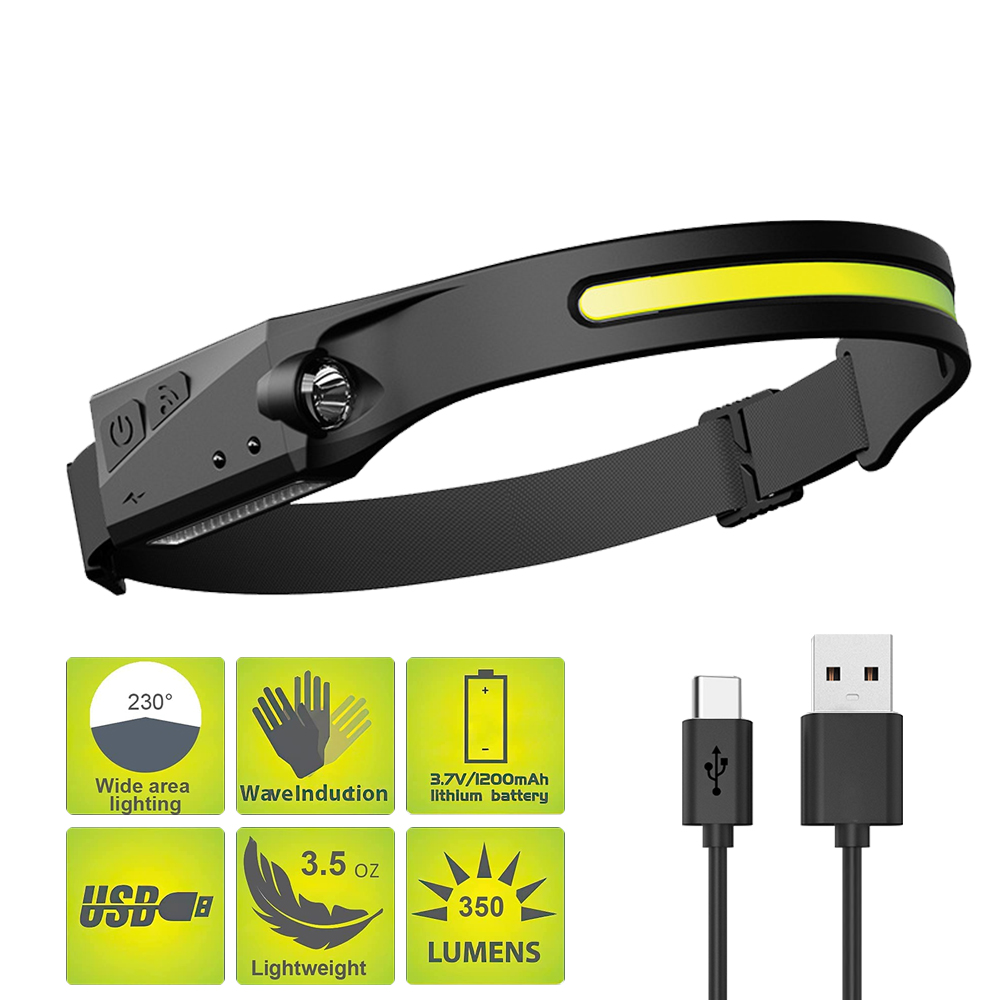 ps-001-5-aydinlatma-modlu-cob-14502-1.jpg PS-001 5 Aydınlatma Modlu COB LED Sensörlü USB Şarj Edilebilir Dahili Pilli Kafa Lambası - Görsel 1