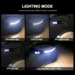 PS-001 5 Aydınlatma Modlu COB LED Sensörlü USB Şarj  Edilebilir Dahili Pilli Kafa Lambası - Görsel 2