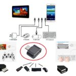Usb to Micro USB ye Dönüştürücü - Klavye Mouse Joystick Telefona Bağlama