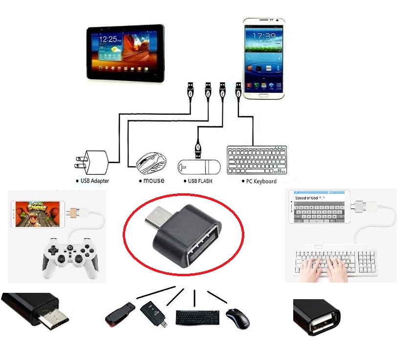 usb-mic-1465-1.jpg Usb to Micro USB ye Dönüştürücü - Klavye Mouse Joystick Telefona Bağlama - Görsel 1