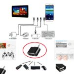 Usb to Type - C ye Dönüştürücü - Klavye Mouse Joystick Telefona Bağlama